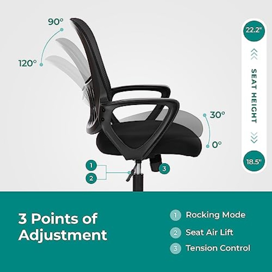 Krzesło do domowego biura, erg – Task Chair Mid Back recenzja i cena